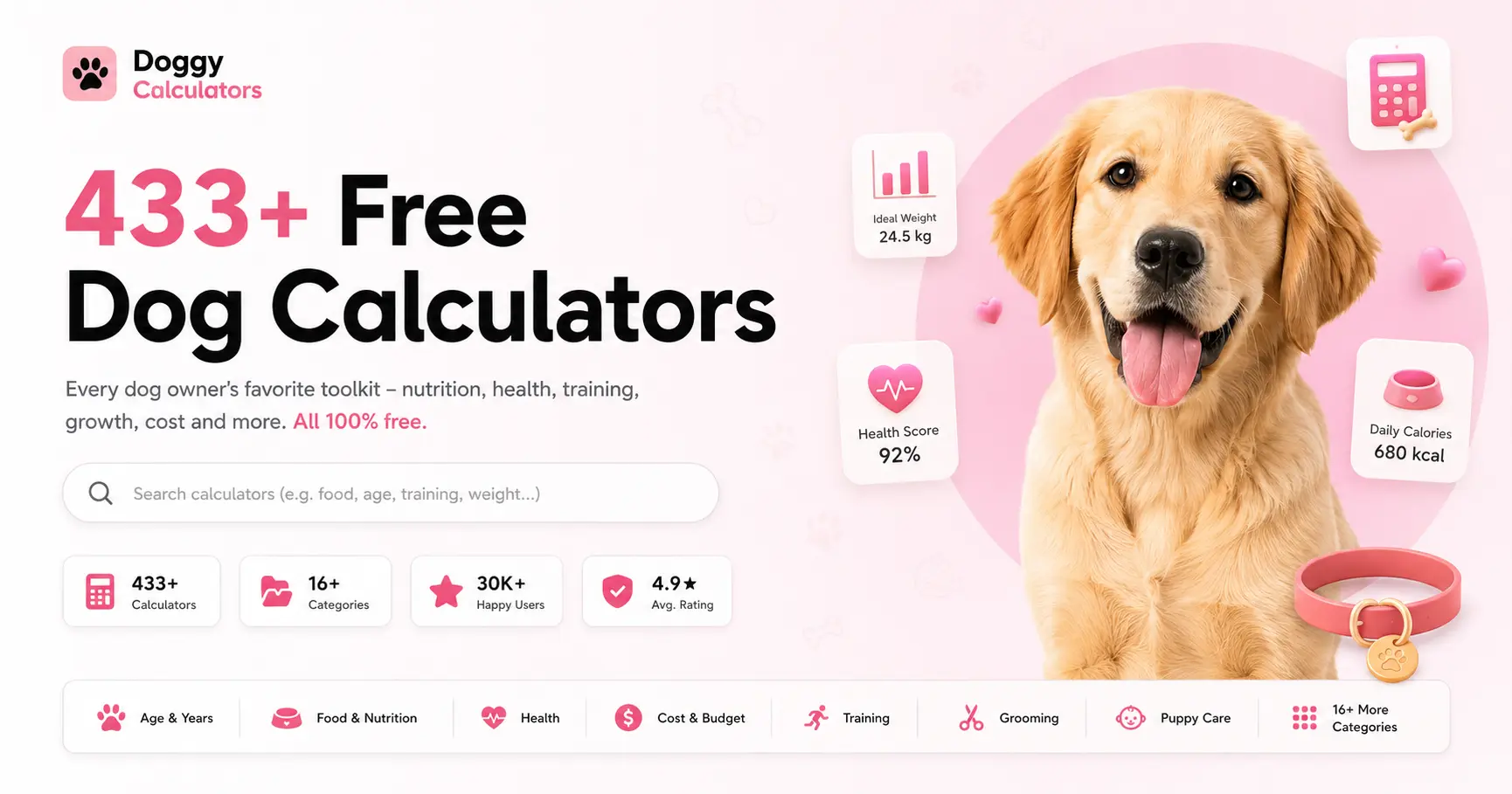 Pregabalin Dosage Calculator for Dogs